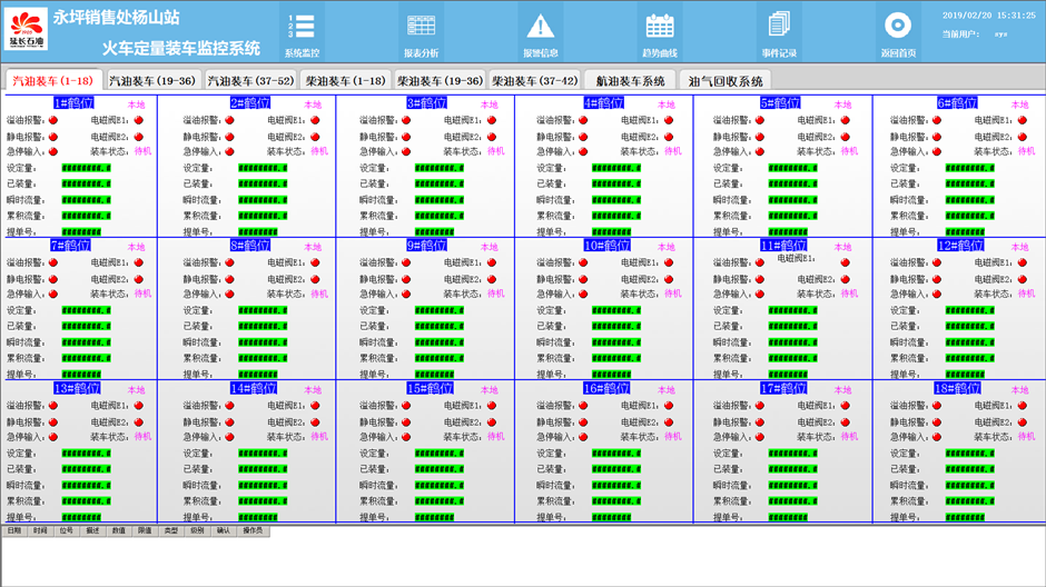 自动化控制系统